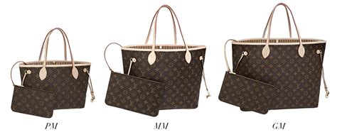 difference between louis vuitton neverfull pm and mm|louis vuitton neverfull price list.